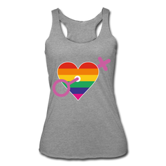 Rainbow Pride Tank Top heather gray - Loyalty Vibes